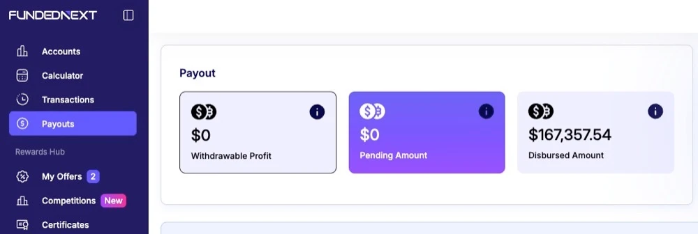 FundedNext payout dashboard — $167,357.54 disbursed